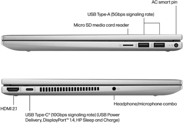 HP Envy 14, Core i5, 8GB 512GB SSD - Image 8