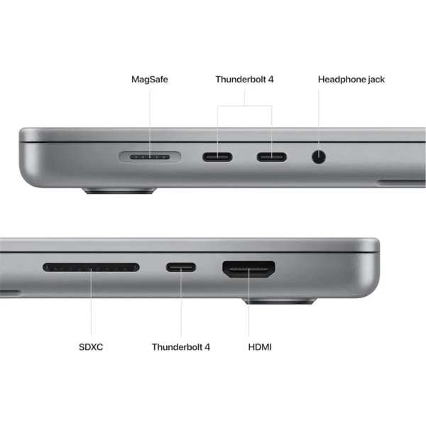 MacBook Pro M2 Pro 12-Core CPU 19-Core GPU 16GB RAM 1TB SSD 14.2" Ventura Liquid Retina XDR Touch ID Backlit Space Grey 1-Year Warranty MPHF3HN/A - Image 3